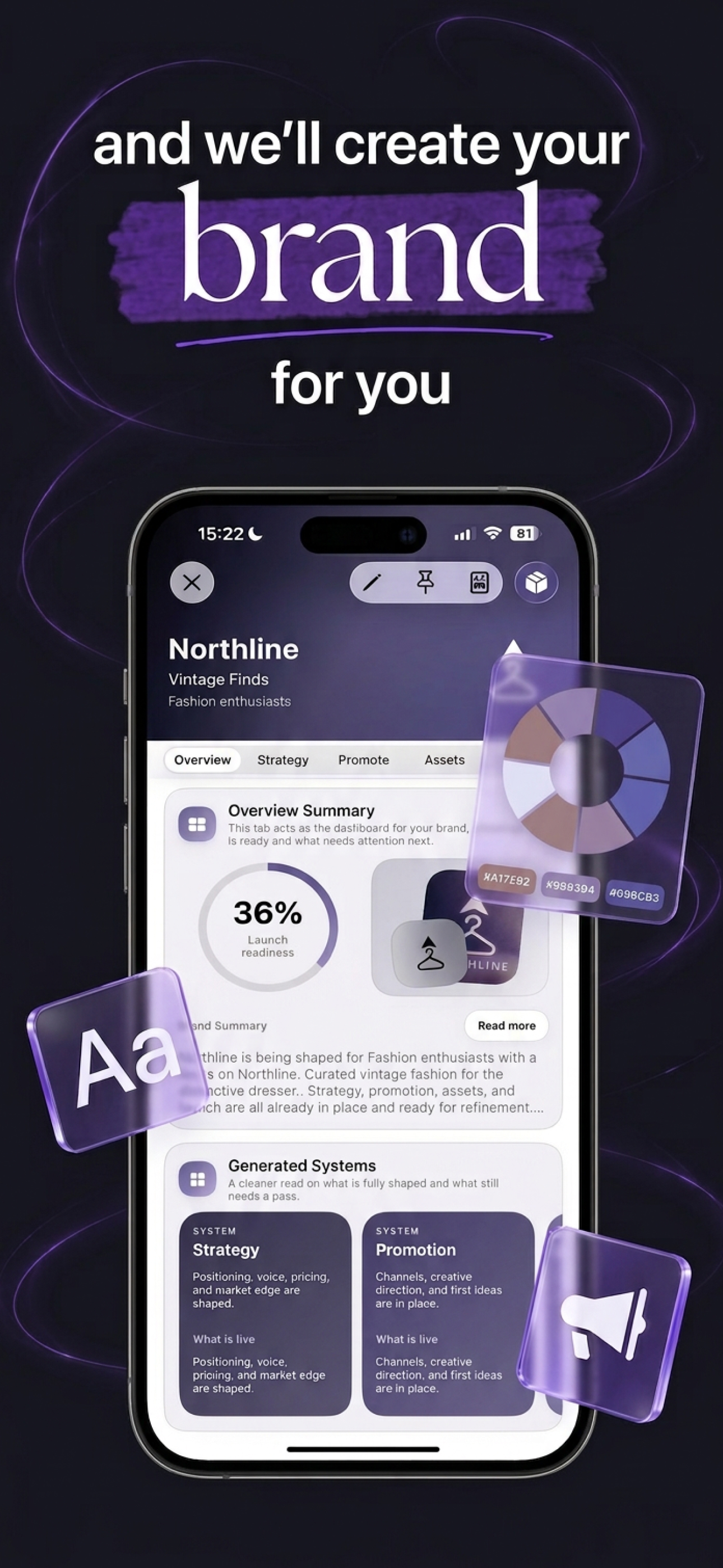 Generated brand overview